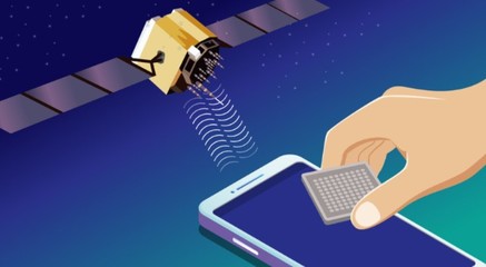 北斗星通 三北斗全產(chǎn)業(yè)鏈龍頭，發(fā)布22nm厘米級(jí)衛(wèi)星導(dǎo)航芯片