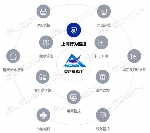 2024年超好用的圖紙加密軟件推薦Top10 為網絡與信息安全保駕護航